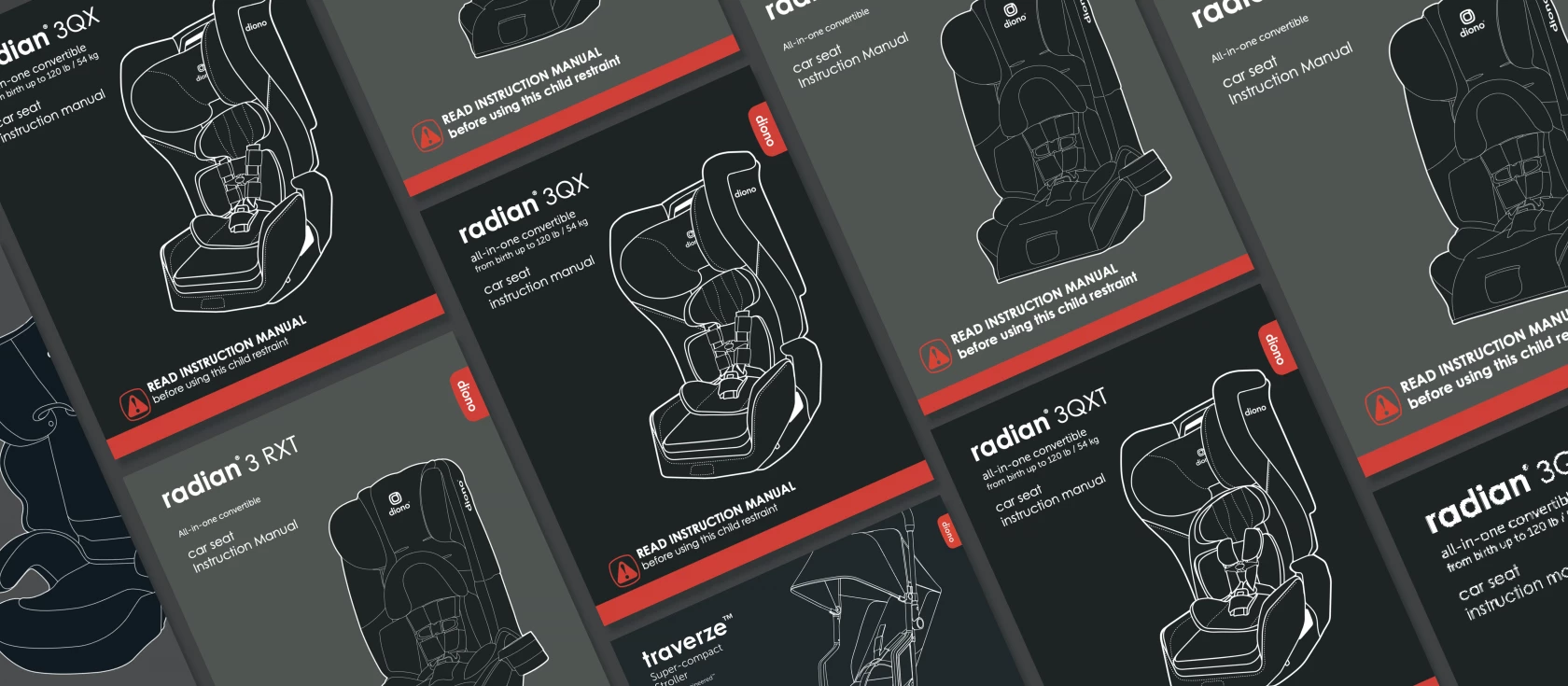 Diono angle adjuster clearance instructions