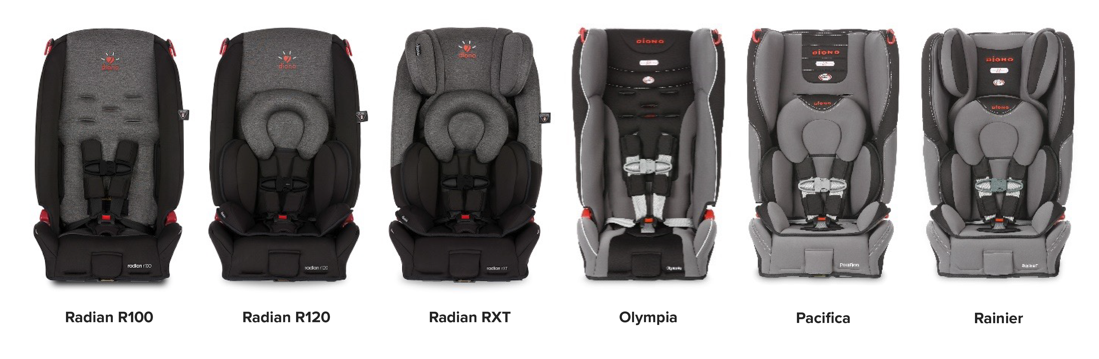 Diono radian r100 hot sale convertible car seat