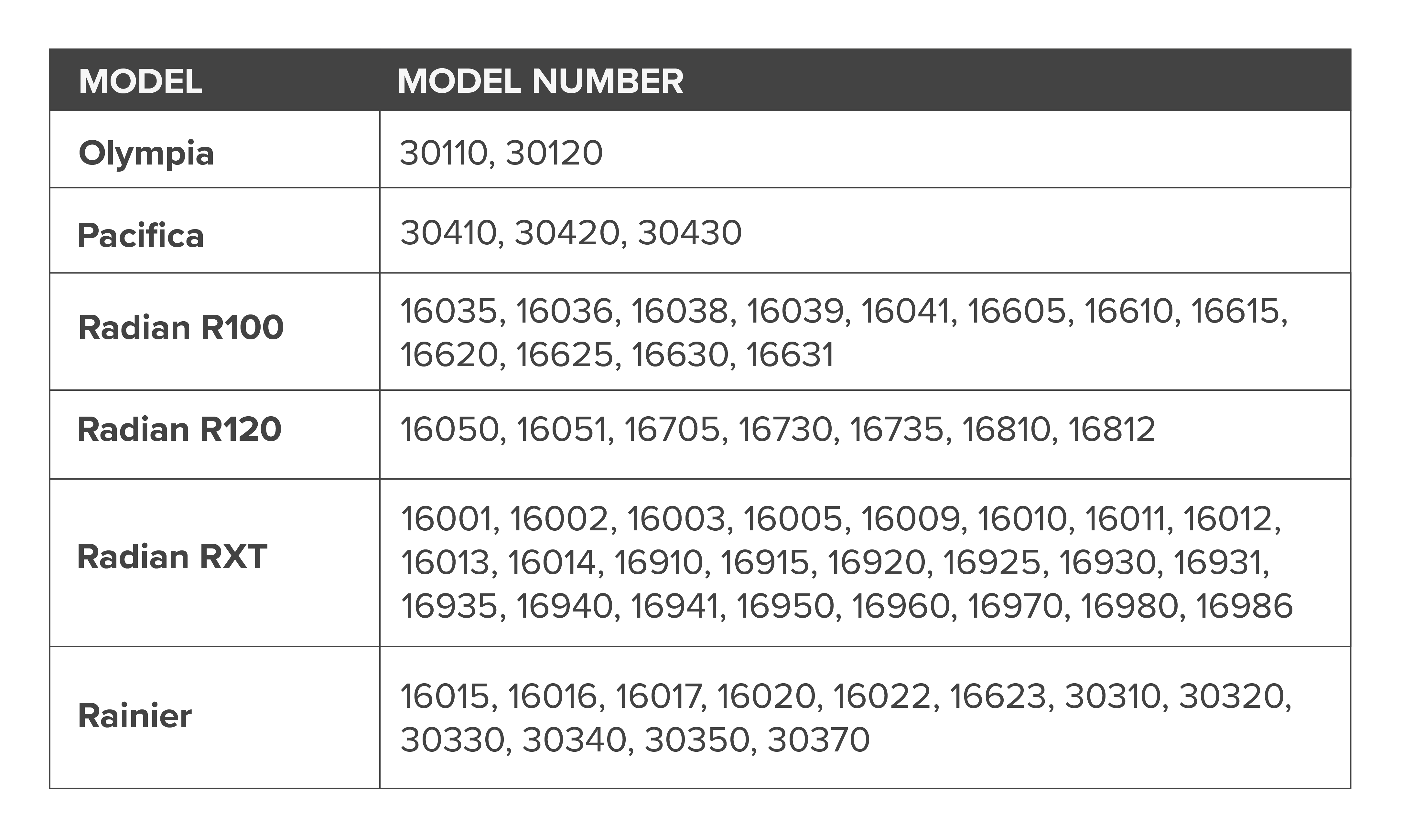 Diono cambria recall hotsell